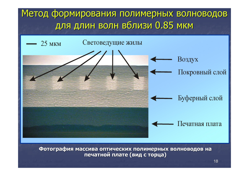 Доклад Осипова слайд 18 (jpg, 314 Kб)